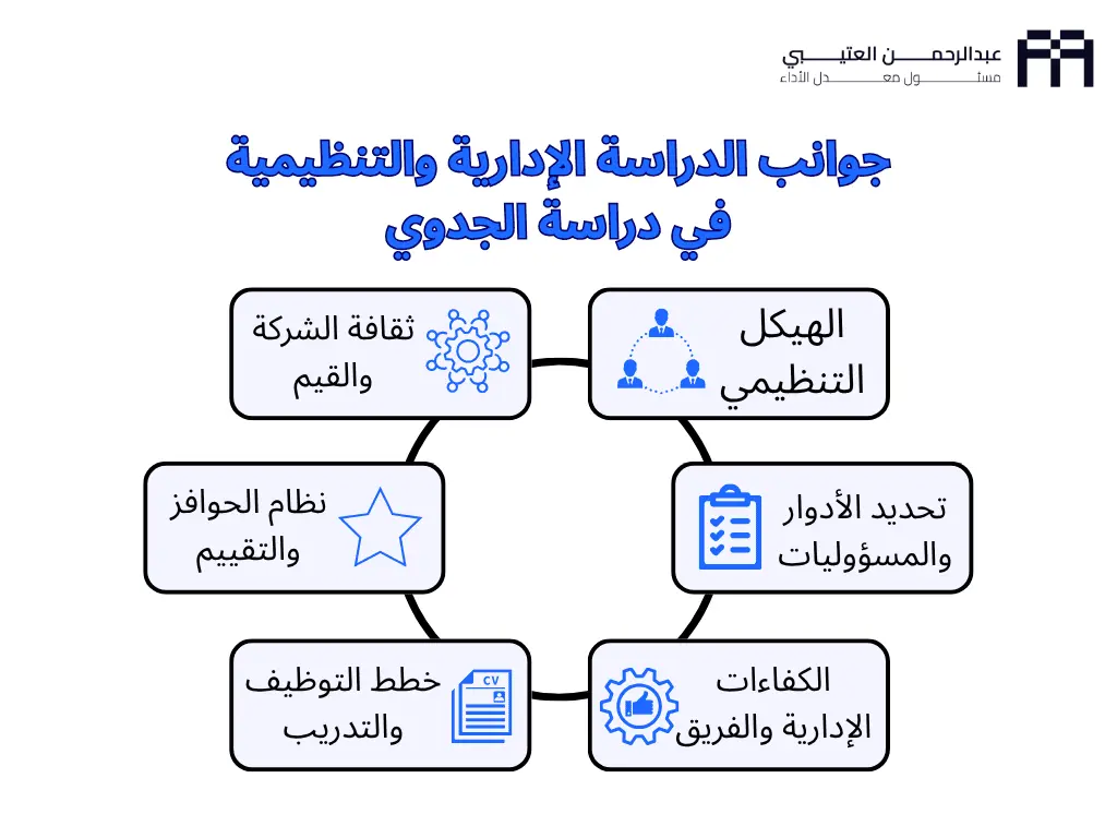 اقسام دراسة الجدوى