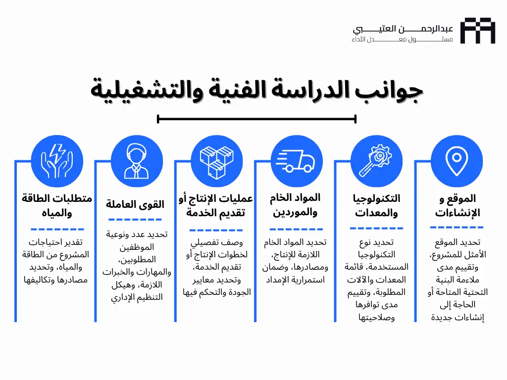 اقسام دراسة الجدوى