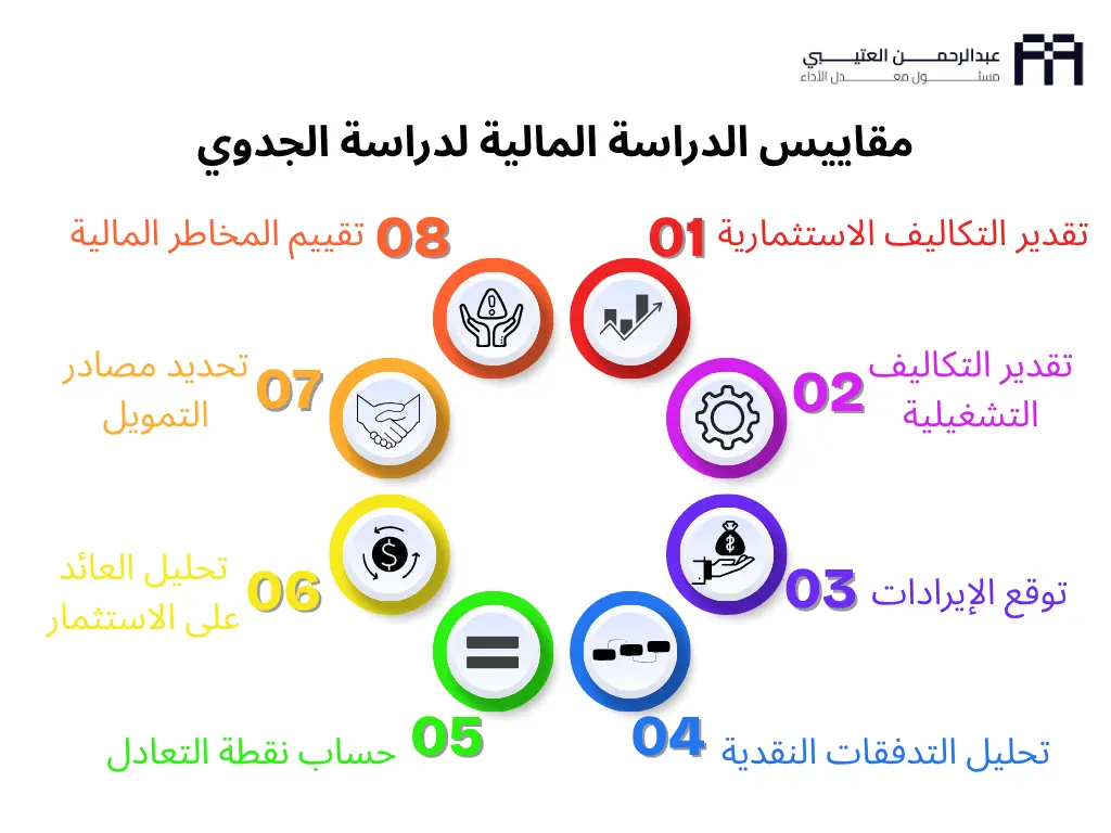 اقسام دراسة الجدوى