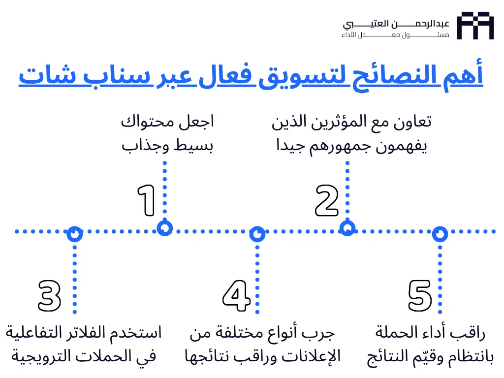التسويق عن طريق سناب شات