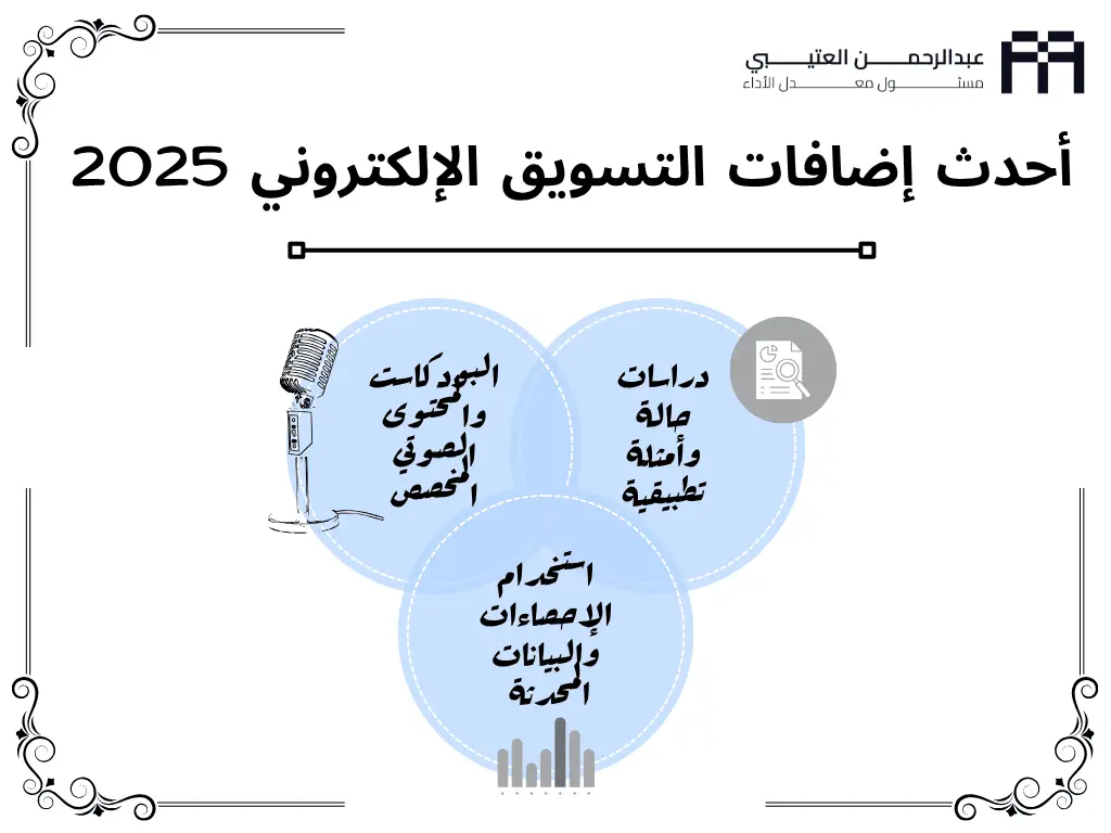 احدث طرق التسويق الالكتروني