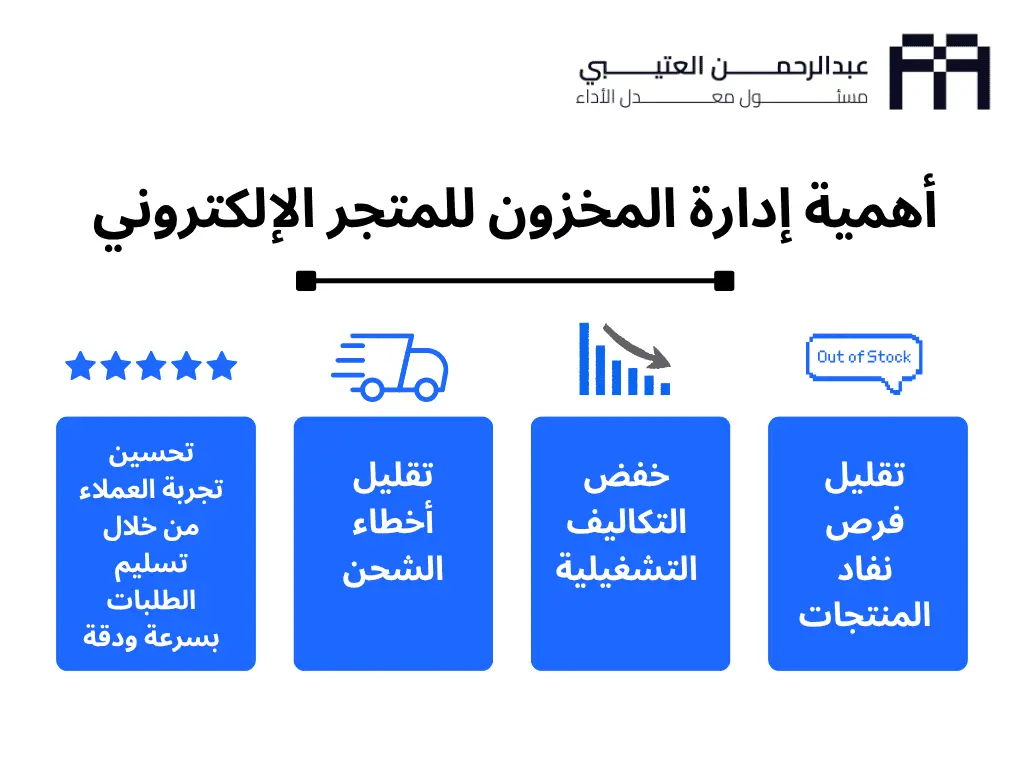 ادارة المتجر الالكتروني