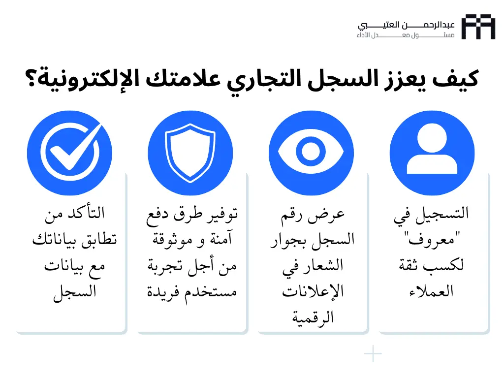 كيف يعزز السجل التجاري علامتك التجارية ماهو السجل التجاري الالكتروني