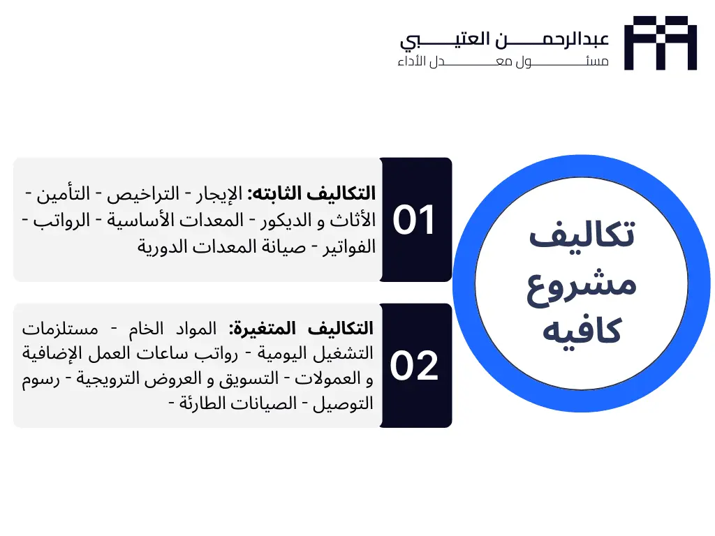 كيفية عمل دراسة جدوى مشروع كافيه