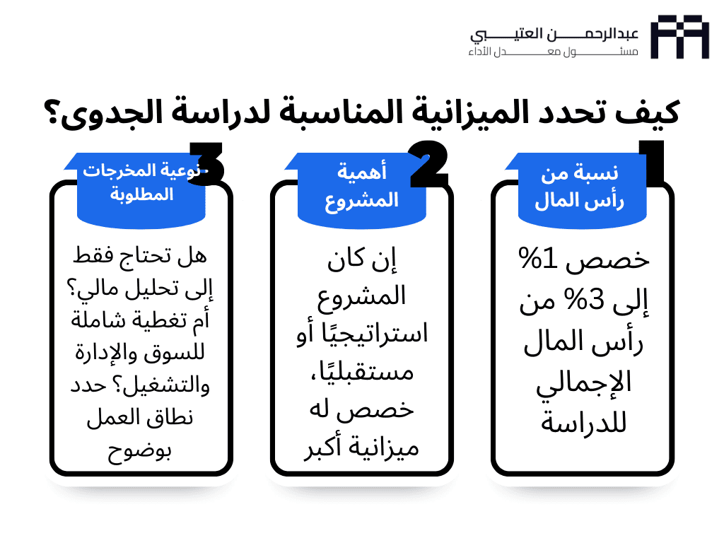 كيف تحدد الميزانية المناسبة لدراسة الجدوي تكلفة عمل دراسة جدوى