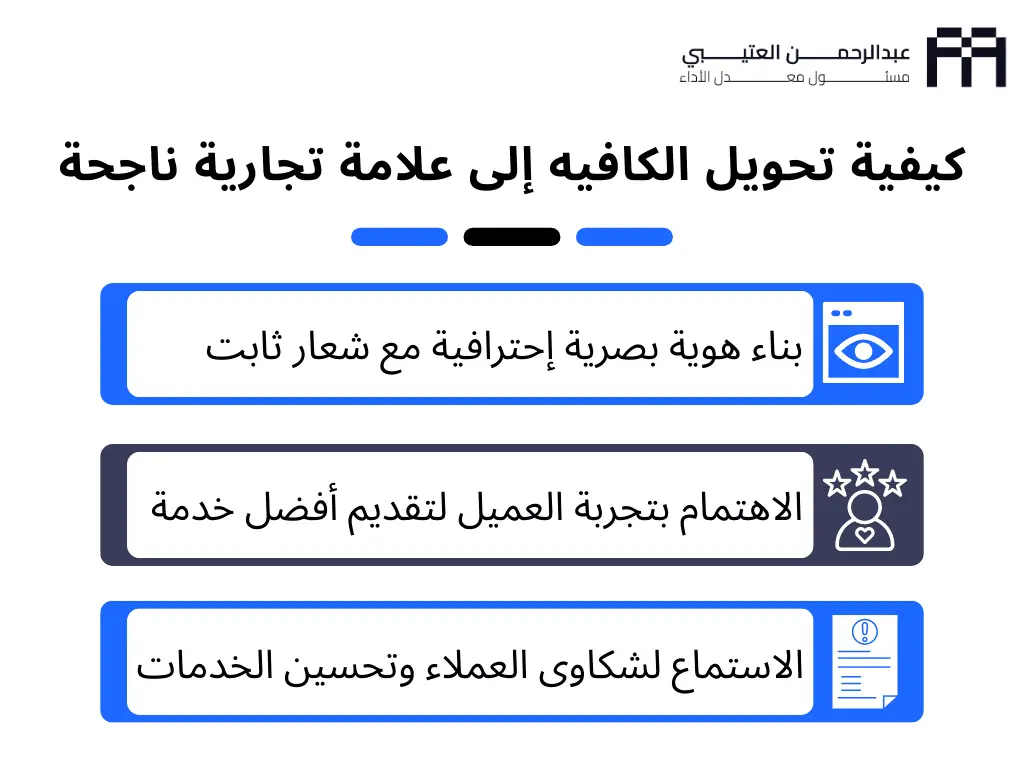 كيفية عمل دراسة جدوى مشروع كافيه