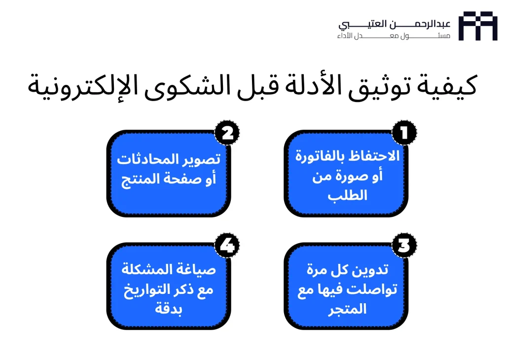 تقديم الشكاوي على المواقع الالكترونية